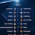 Five (5) Teams that may eventually qualify for the quarter final in the champions league…