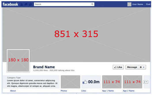 new facebook cover photo dimensions learn facebook tutorial facebook cover photo size in inches