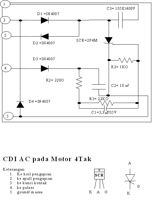 skema diagram cdi motor - Mengapa Skema Diagram Cdi Moto...