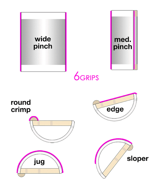 SICgrips 6GRIPS The Simplest, Most Versatile Training Grips You've