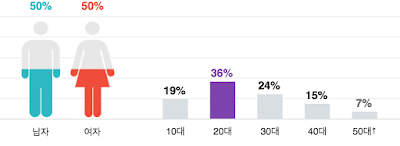 Screen%2BShot%2B2017-08-20%2Bat%2B11.24.