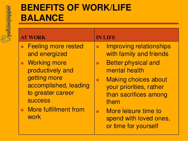 Albert Alex: How Worklife Balance Affects Organisational Productivity