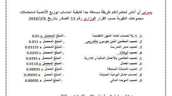 طريقة مبسطه جدا لحساب توزيع الانصبة لمتحصلات مجموعات التقوية بالمدرسه