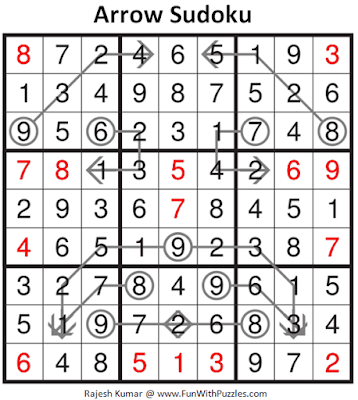 Arrow Sudoku Puzzle (Fun With Sudoku #274) Solution