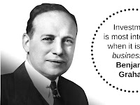 Individuals and investment process by Mr.  Benjamin Graham.