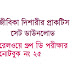 Railway Group D Exam Bengali Practice Set PDF By Jibika Dishari Download