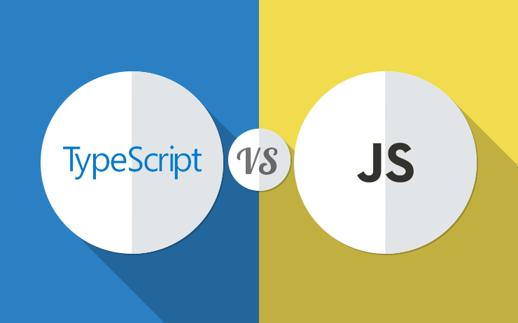 Trading system javascript