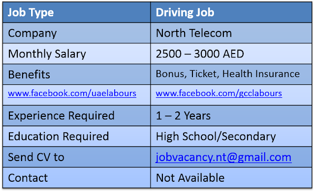 driving job at multinational