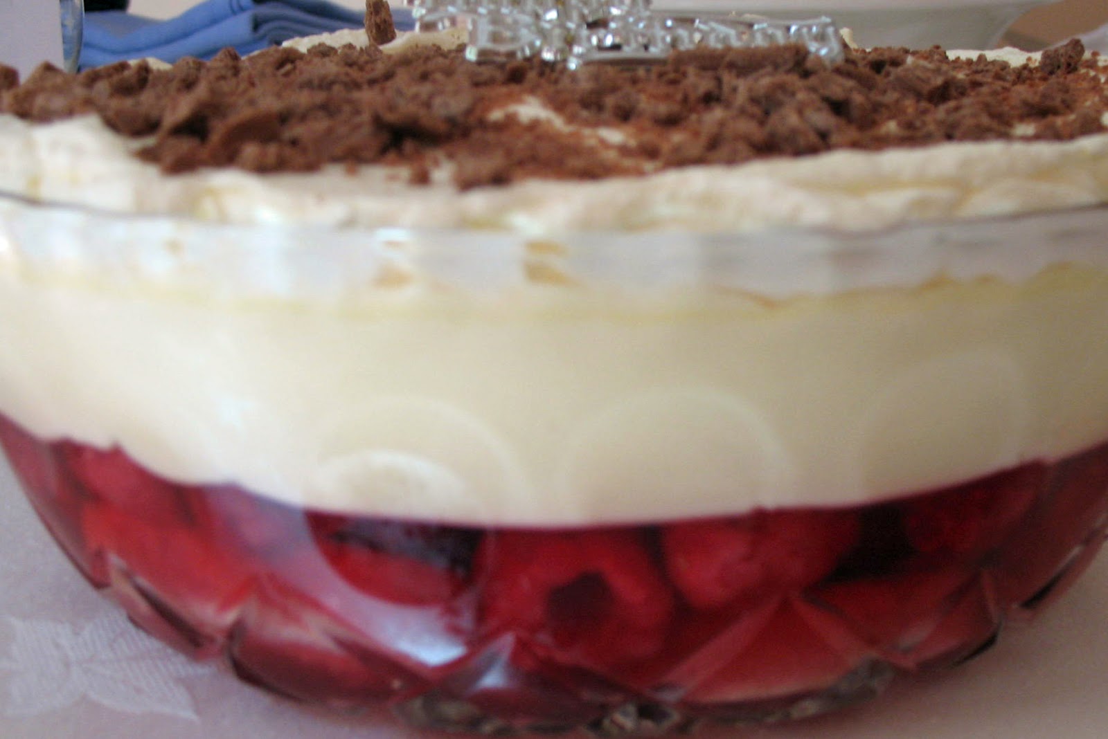 The Happy Housewife: Trifle