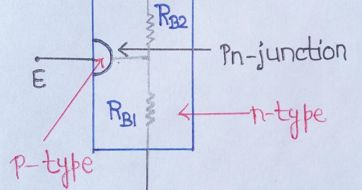 Unijunction Transistor (UJT)