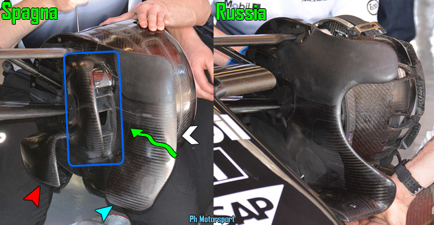 McLaren MP4/31: la Review Tecnica...e non solo!