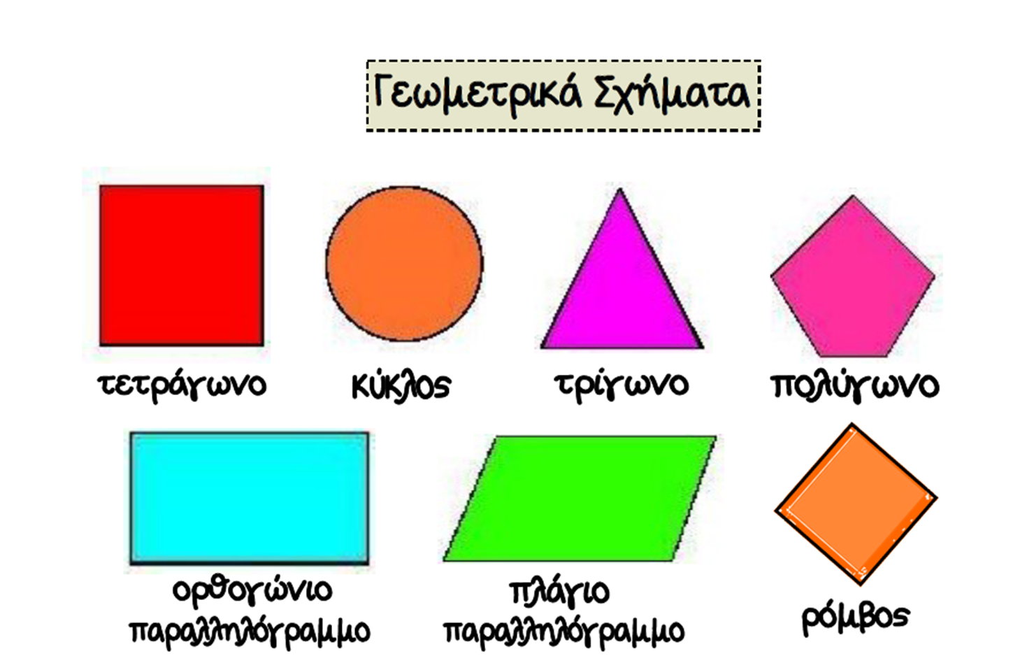 ΣΧΗΜΑΤΑ | ΝΗΠΙΑΓΩΓΕΙΟ ΚΑΛΛΙΘΕΑΣ