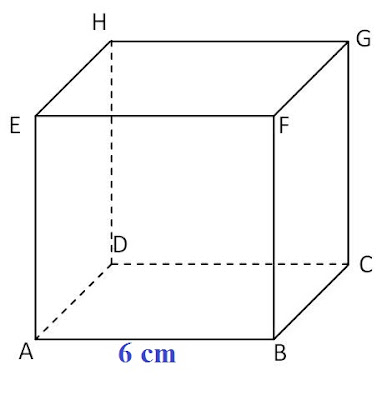 Contoh Soal Luas Permukaan Kubus Matematika Kelas 5 Sd