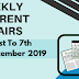 Weekly Current Affairs 1st To 7th September 2019