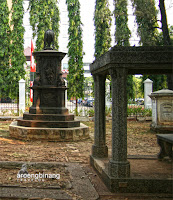 museum taman prasasti