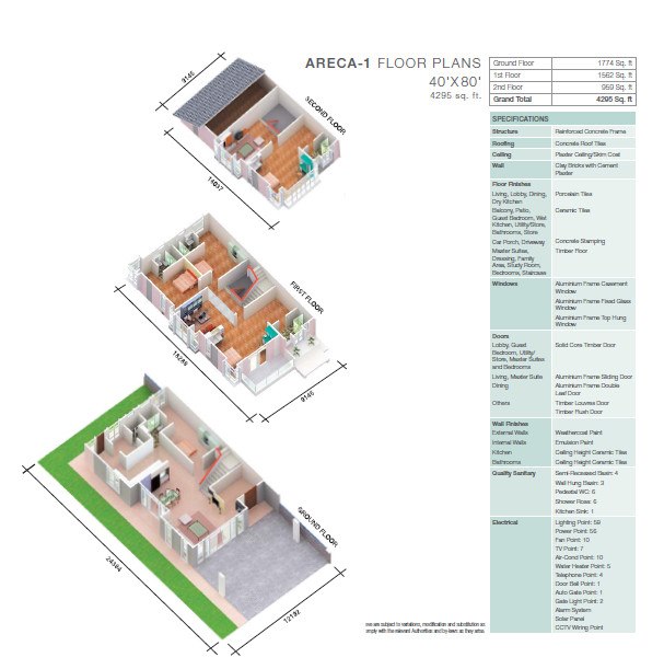 Areca Residence Layout