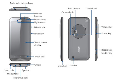 Part and Features ASUS ZenFone Zoom (ZX551ML)