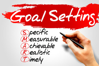 Personality Development Activities for Students Personality Development Activities for Students