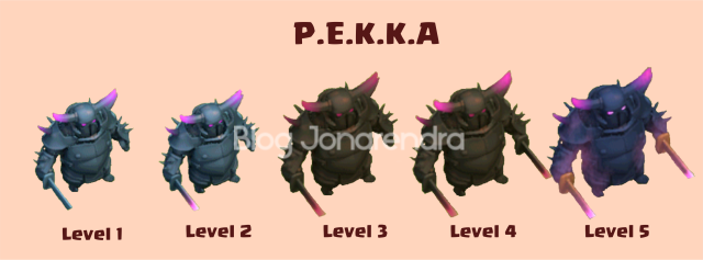 Upgrade P.E.K.K.A Level 1 2 3 4 5 Upgrade P.E.K.K.A Level 1 2 3 4 5 blog jonarendra
