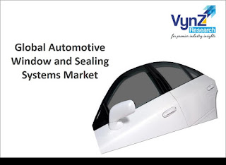 Automotive Adhesives and Sealants Market