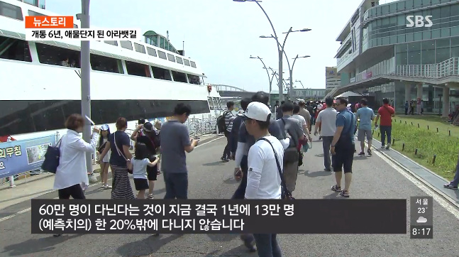 2조 6천억 투자한 아라뱃길의 실태 | 인스티즈