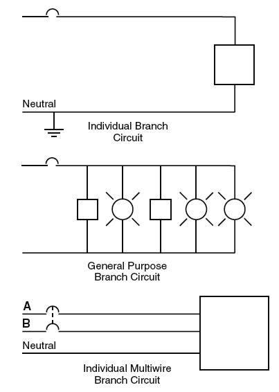 Branch Circuit Diagram