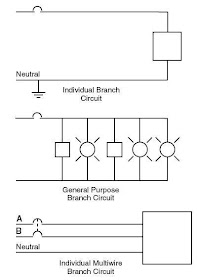 Electrical Knowhow: Branch Circuit Design Calculations – Part One