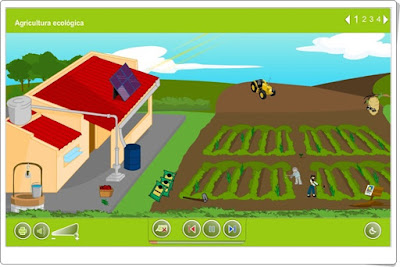 "La agricultura ecológica" Plataforma Agrega Agricultura ecológica Plataforma Agrega