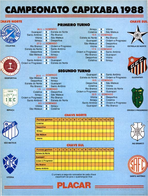 Memória Futebol Capixaba Ibiraçu Esporte Clube