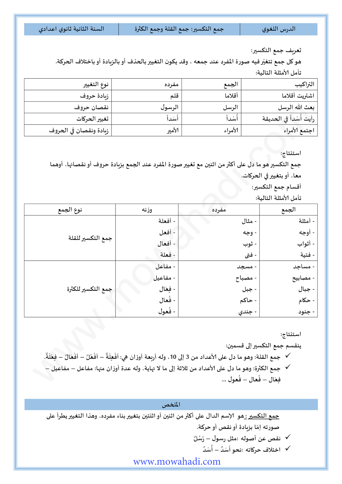 الدرس اللغوي جمع التكسير للسنة الثانية اعدادي في مادة اللغة العربية 4-cours-loghawi2_001