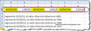 Un ejemplo de la función ES.IMPAR en Excel