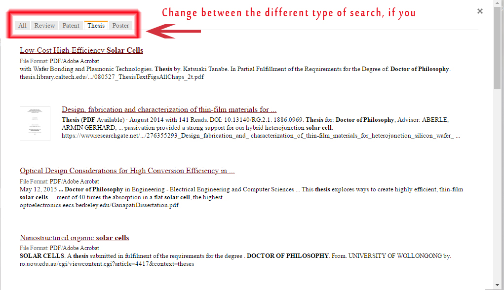 Chemistry topics for research image