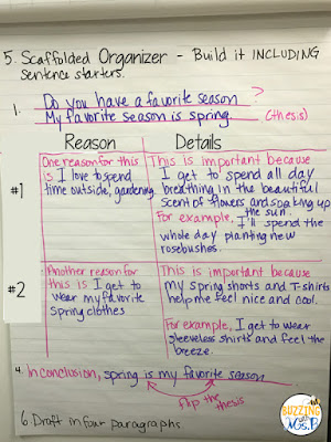 Support your elementary writers with these graphic organizers that scaffold the expository writing process. Easy ideas to implement with pictures of anchor charts to help your students learn the process!