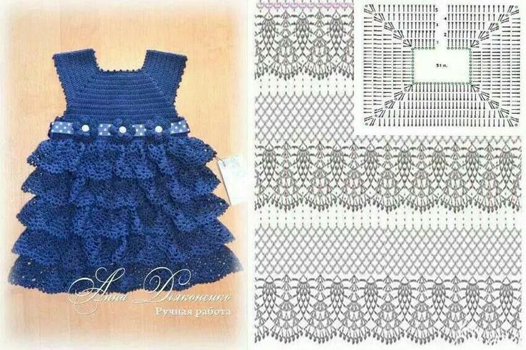 Vestidos de niña tejidos a crochet patrones