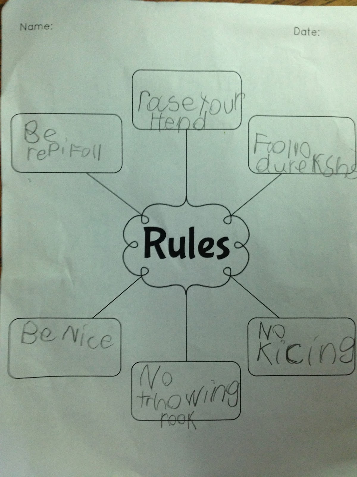 The Adventures of a K/1 Teacher: Rules & Laws