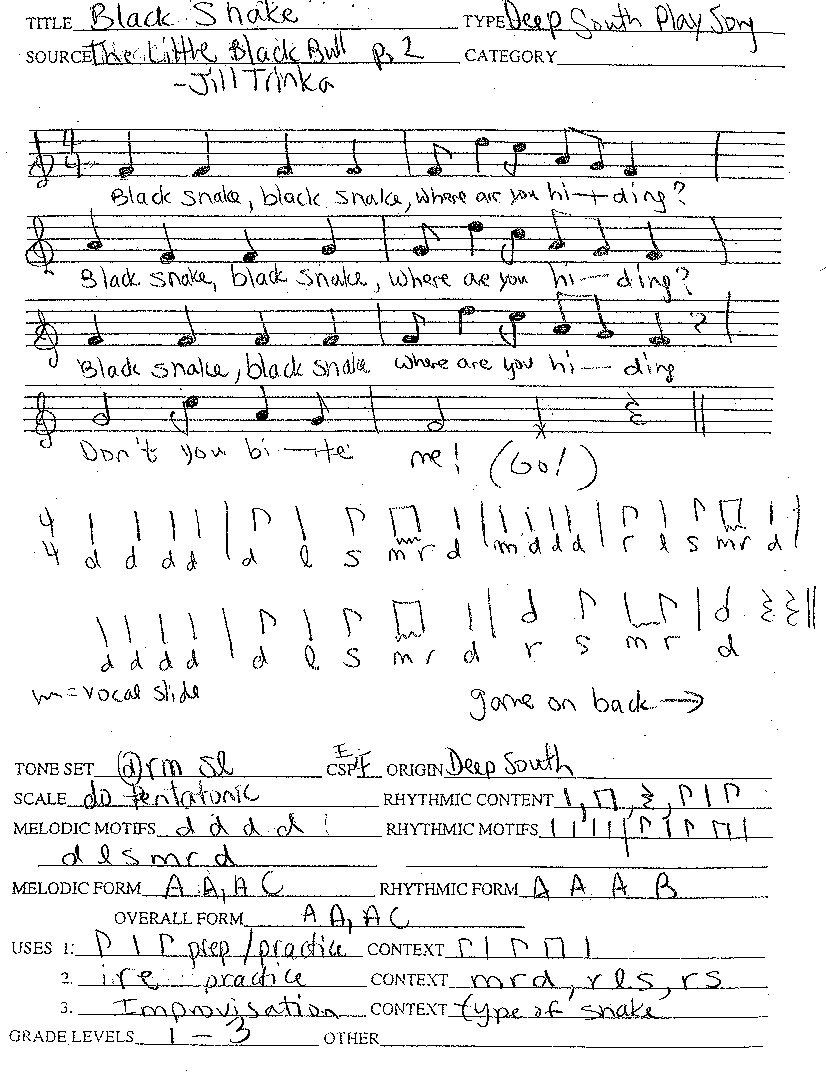 Song analysis essay