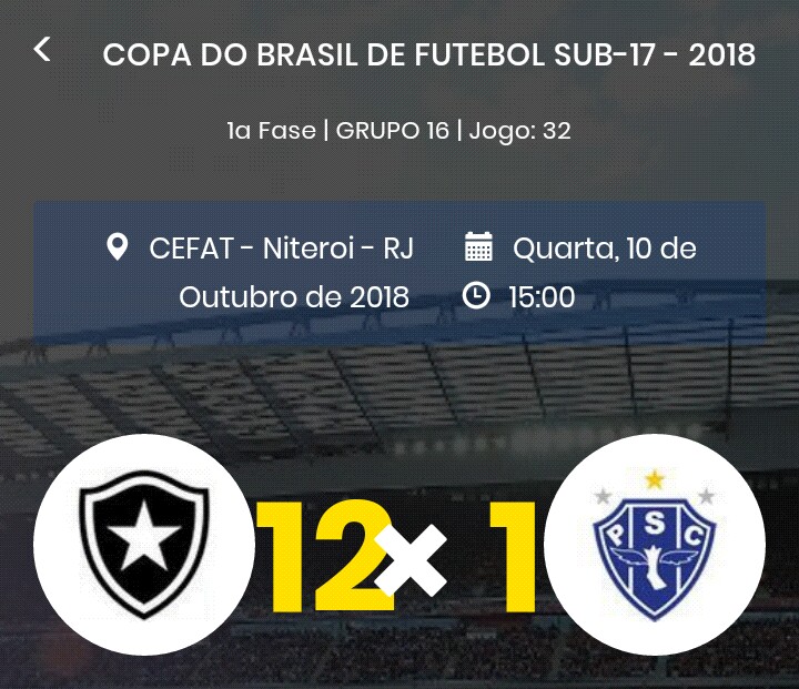 12 X 1 - Não, isso não é o placar de um jogo de futebol!