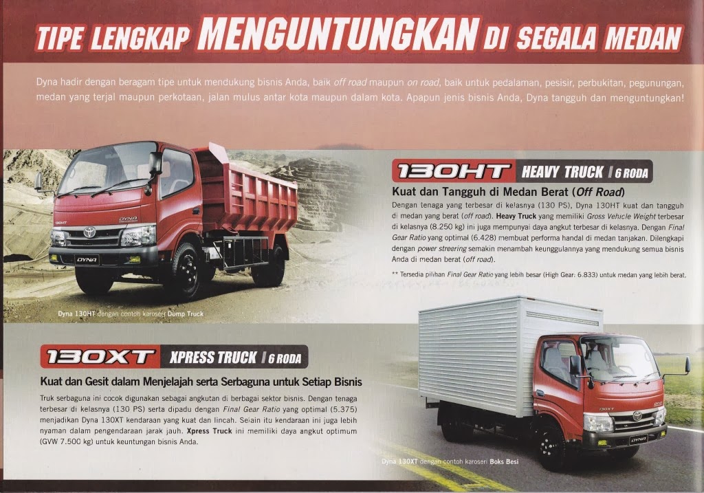 Toyota dyna размеры. тойота дюна 200 размер. характеристики toyota dyna. Toyota dyna 150. характеристики toyota dyna.