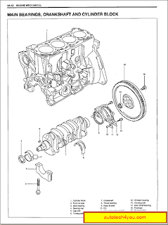 Suzuki Jimny Service Manual