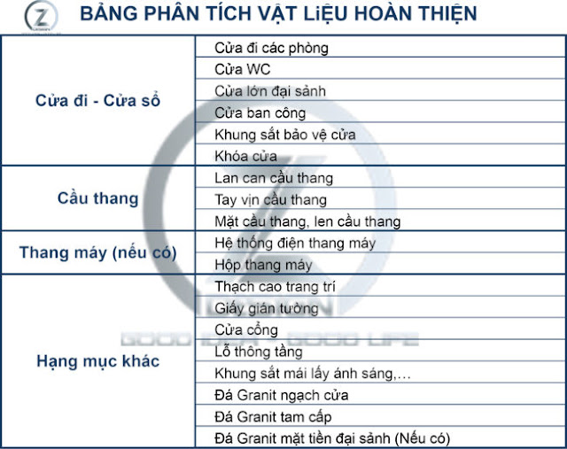 thiet-ke-khach-san-thi-cong-khach-san thiet-ke-khach-san-thi-cong-khach-san