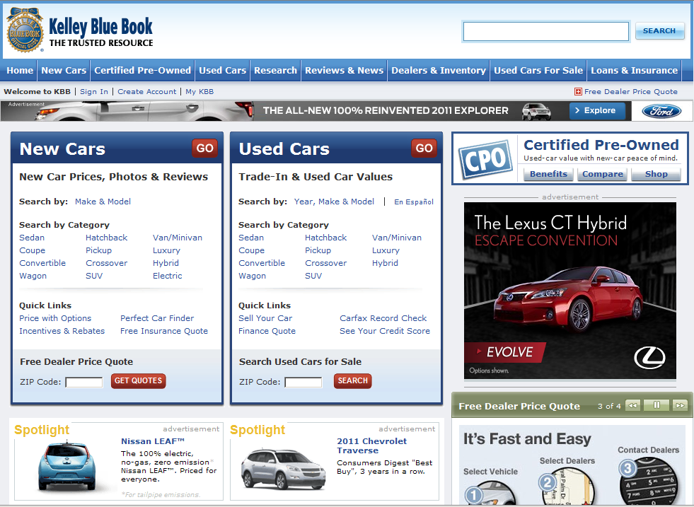 Best Used Car Deals Deals Below Kelley Blue Book Values For .html Autos