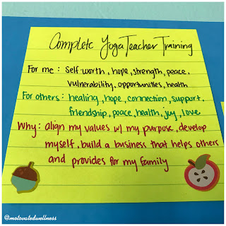 My Big 2018 Goal Complete Yoga Teacher Training post-it from my goal poster