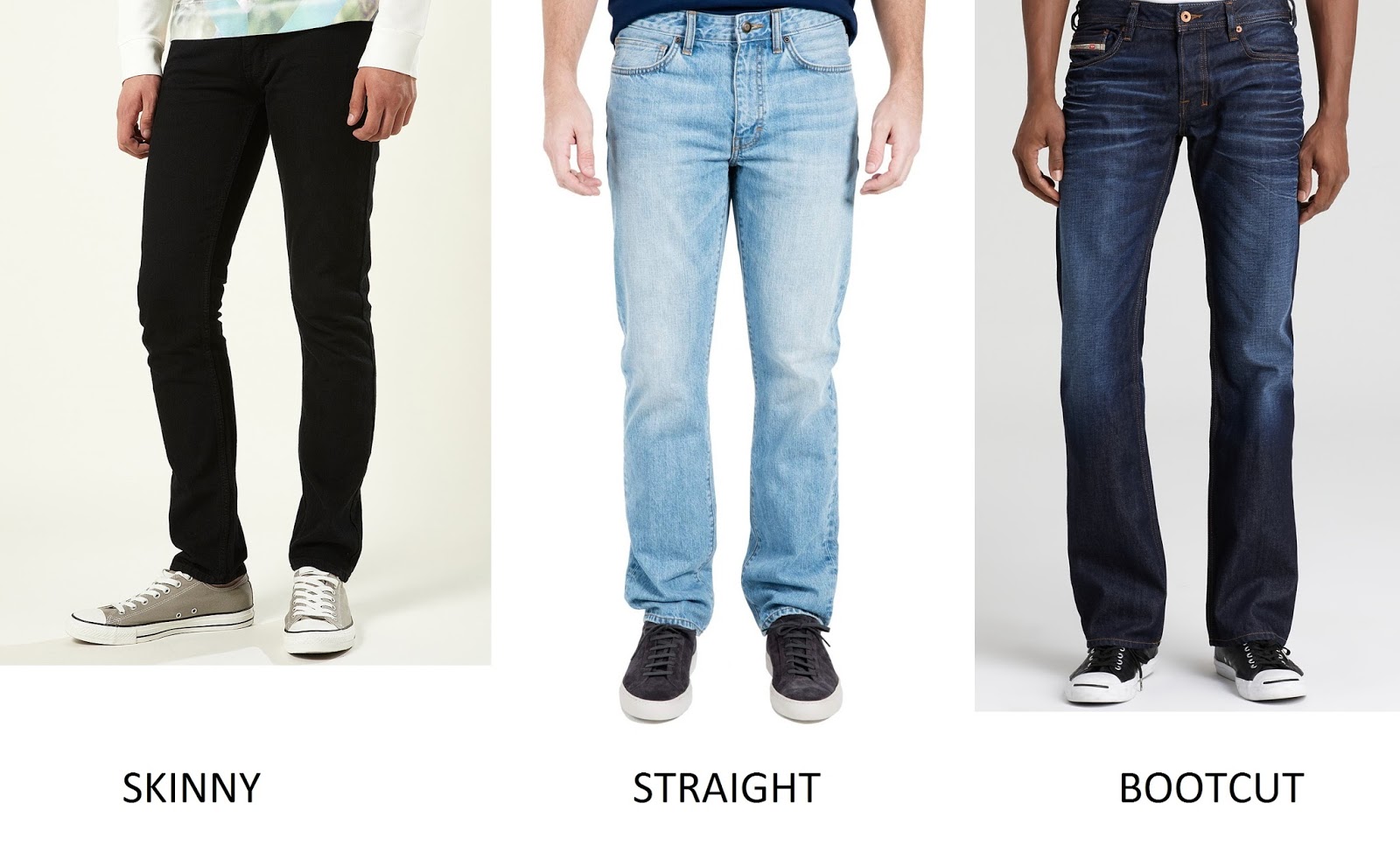 De formas y colores Jeans Conoce bien sus características