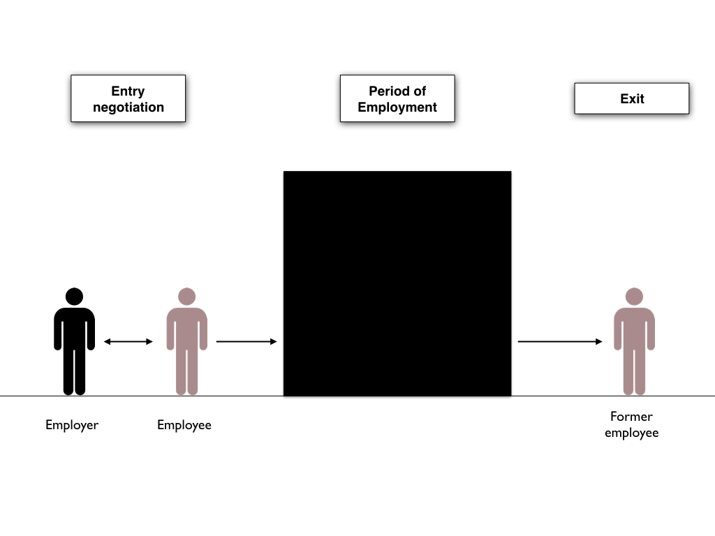 What Philosophical Position Best Describes Emerson S Nature What Philosophical Position Best Describes Emerson S Nature