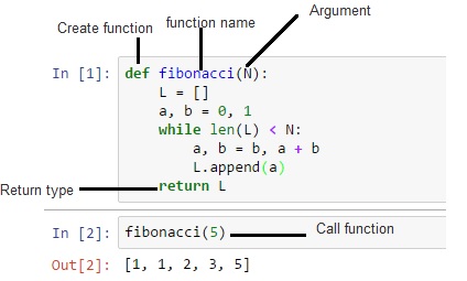 python functions basic function argument values