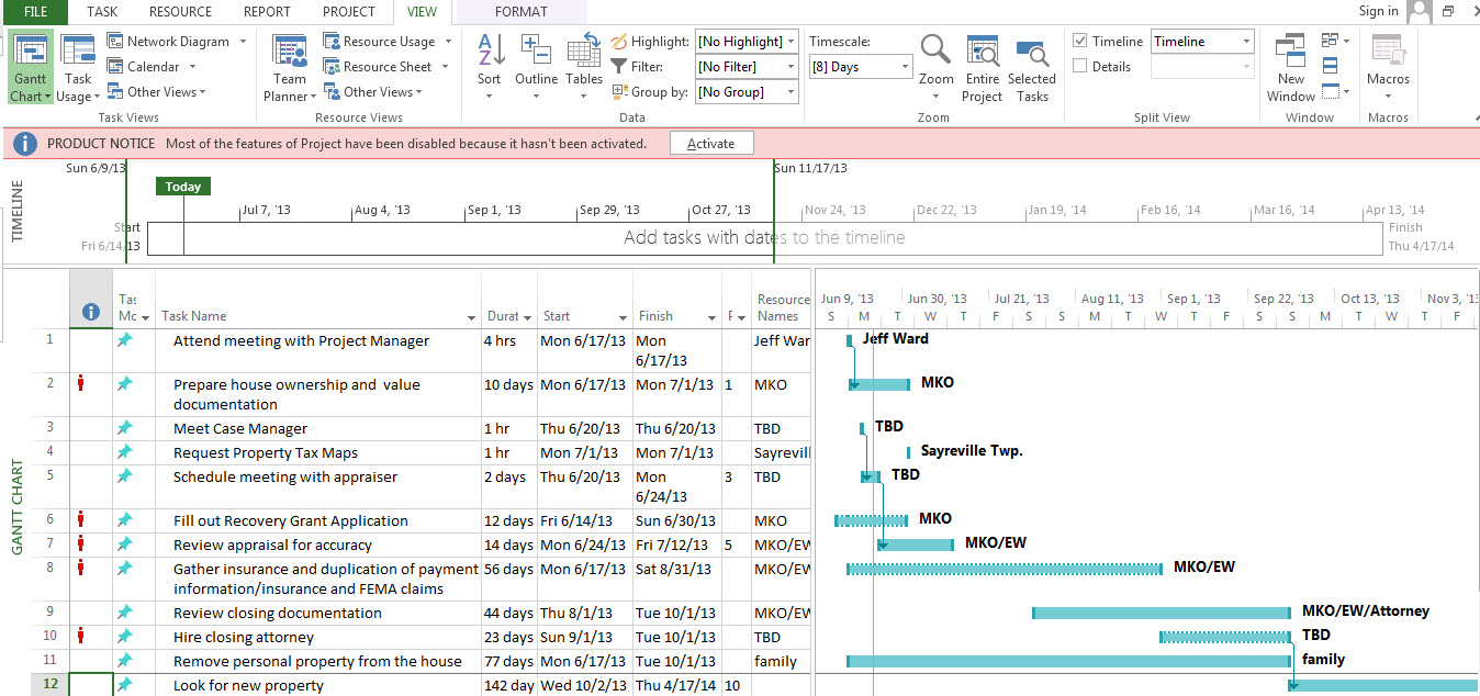 My Blog - Strategic Information Systems: MS Project 2013