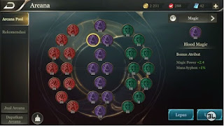 CARA MENGGUNAKAN HERO ALICE ARENA OF VALOR CARA MENGGUNAKAN HERO ALICE ARENA OF VALOR