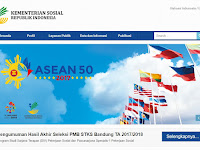 Fungsi dan Tugas dari Suatu Kementrian Sosial Fungsi dan Tugas dari Suatu Kementrian Sosial