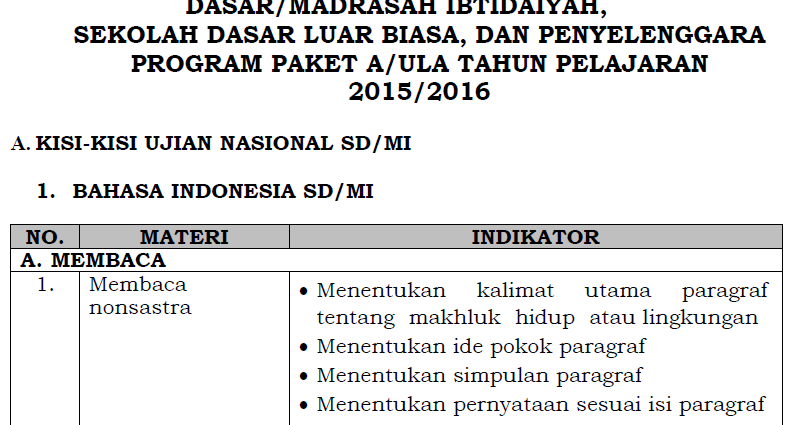 Pusat Download Bank Soal Matematika 