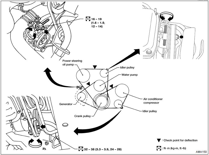 2002 Nissan xterra repair manual pdf #3